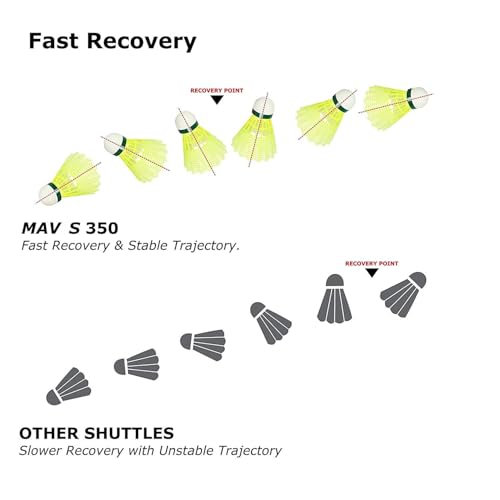 Image of Mavis 350 Green Cap Nylon Shuttlecocks (Yellow) Pack of 6