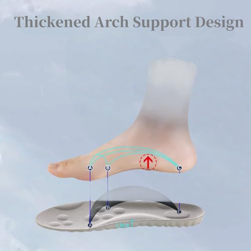 Image of Insoles Men, Shoe Inserts for Men, 4D Cloud Insoles for Men and Women, Steeper Insoles for Boots & Sneakers, Cuttable, Anti Fatigue, Shock Absorption, Foot Pain Relief (S:Women5.5-8.5)