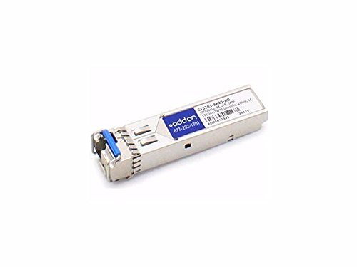 ADDON EDGE-CORE ET4201-LX COMP SFP XCVR