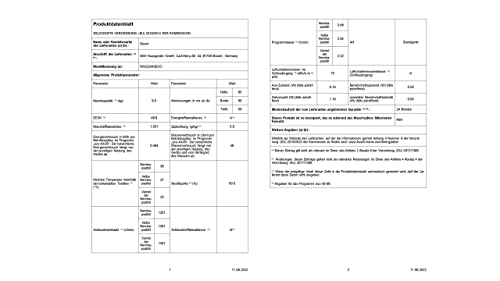 Bosch Hausgeräte WGG2440ECO Serie 6 Waschmaschine, 9kg, 1400UpM,Fleckenautomatik entfernt 4 Fleckenarten, ActiveWater Plus maximale Energie, Wasserersparnis, AquaStop Schutz gegen Wasserschäden, Weiß – Bild 8