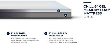 Miniatura 5 de Valencia 6" Gel Espuma de memoria cama, fabricado en EE. UU.,