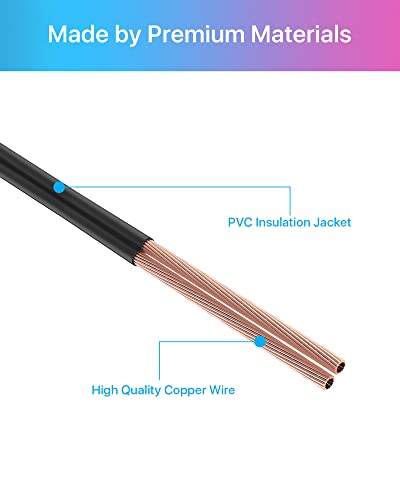 image for ZOSI DC 12V 1A 1000mA US CCTV Power Supply Adapter 3m Long Power Cords