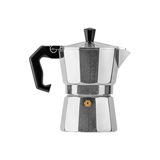 Can you use Bialetti On Electric Stove Coffee Maker Electric Stove