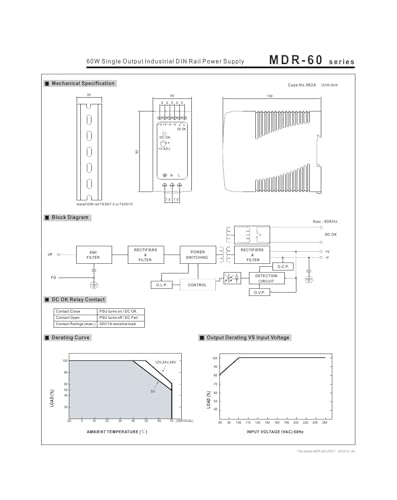 Alimentation MDR-60-24 pour moderniser l'éclairage LED de votre maison