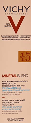 Tratamientos, Beauty Imagen adicional