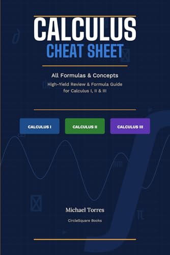 Calculus Cheat Sheet: All Formulas & Concepts
