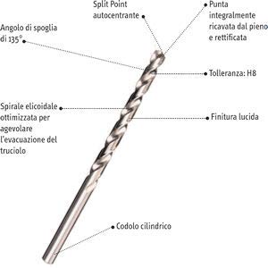 Punta HSS extra lunga 1gr. | codolo cilindrico
