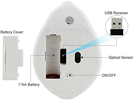 Wireless Mouse,Cute Mini Hamster Shape Optical Mouse,1200 DPI Noise Reduction Ultra Portable Travel Mouse,2.4 GHz with USB Unifying Receiver,for PC Mac Laptop Computer Kids Girl Gift(Yellow)
