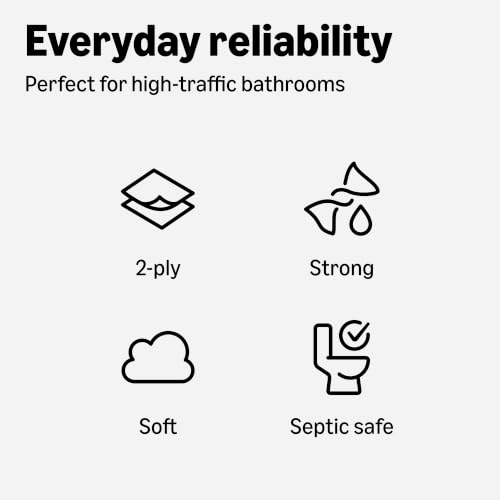 Amazon Basics FSC certified paper 2-Ply White Quick Dispensing Toilet Paper for RV's & Marine, Waste-Tank Compatible, 300 Sheets per Roll - 24 Rolls (Previously AmazonCommercial) view 4
