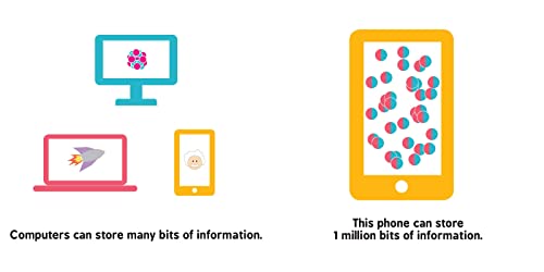 Quantum Information for Babies: 0