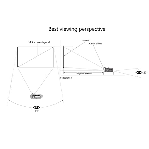 Pantalla de proyector 60 pulgadas tela reflectiva miniatura 5