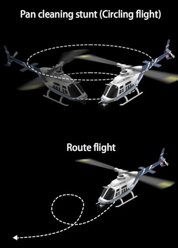 Image of FLYCOLOR C138 RC Helicopter 2.4G 6CH 6-Axis Gyro Altitude Hold 1 /33 Remote Control Plane Ready to Fly RTF(Blue-White)