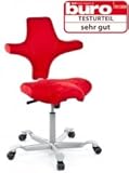 Punktsynchronmechanik, individuell auf das Körpergewicht einstellbar