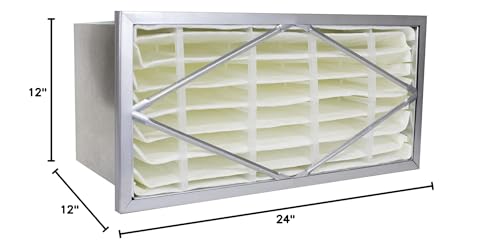Unmatched Air Quality: Filterbuy 12x24x12 MERV 14 Review 3 31V6FbH5ISL. SL500