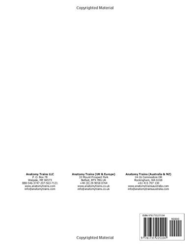 Bodyreading: Visual Assessment And The Anatomy Trains #TOP1