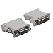 Lineso 2Pack DVI Male To VGA Female Adapter (HDD15Pin,RGB15Pin) White