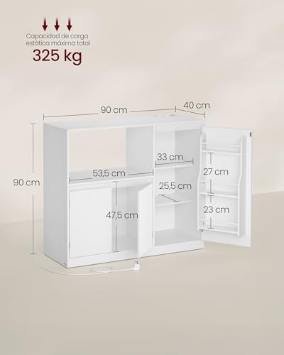 Mueble cocina con cajón y puerta estante para microondas blanco 4