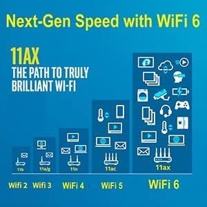 WiFi 6 Adapter for Intel AX201 - Image 3