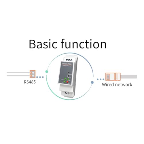 Convertidor RS485 a Ethernet servidor Protoss PE11-H Modbus RTU gateway MQTT carril DIN 6