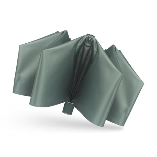Image of John's 545 Cool Umbrella