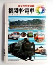 1967年発刊】国鉄・6箇国語対照鉄道用語辞典 完全版！ 鉄道用語