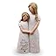 Daughter Gifts
