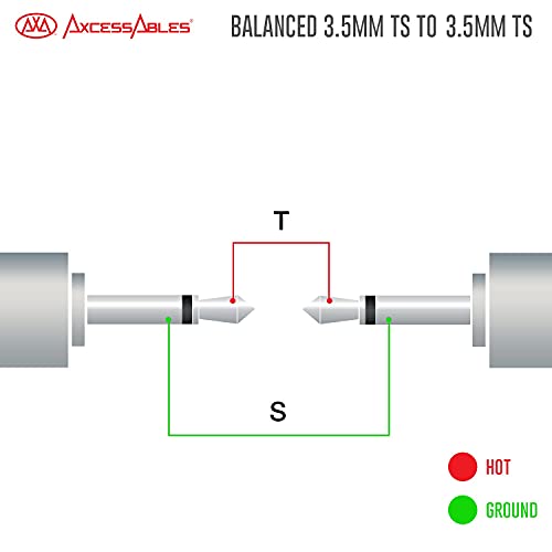 AxcessAbles 1/8 inch (3.5mm) TS to 1/8 inch (3.5mm) TS Unbalanced Mono Patch Cables for Music Producers, Eurorack Synthesizer, Multi-Color 6 Pack (1.5ft)