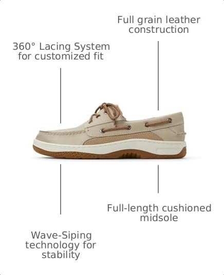 Image of Sperry Men's Billfish 3-Eye Leather Boat Shoe