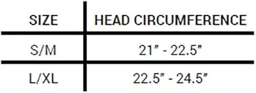 Miniatura 2 de First Watch First Responder - Casco de agua (pequeñomediano), color rojo