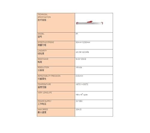 Sensor de desplazamiento lineal PF75 de 600mm y regla electrónica de resistencia para inyectoras 4
