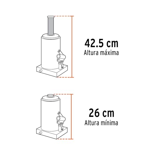 Gato mecánico de botella 6 Imagen adicional