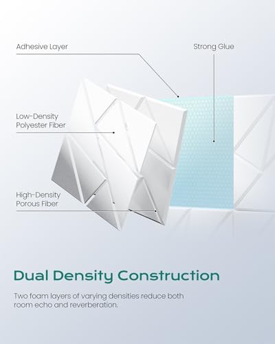 Image of 22 Pack Geometric Sound Proof Foam Panels for Walls 12 inchx12 inchx0.4 inch Fabric