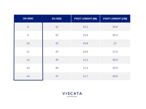 Viscata Barcelona Sitges - Navy Blue Eu43 #TOP5