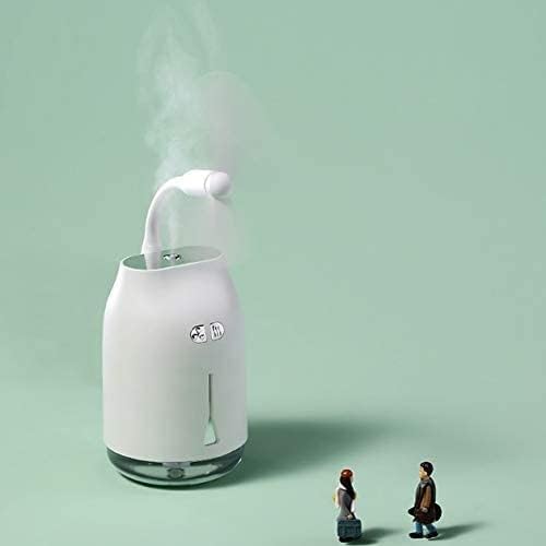 Humidifier USB Mini Three in One Fan Night Light Car Home Desktop Creative Products Mute