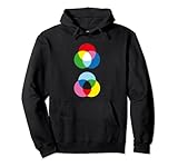 Regalo para profesores de arte creativos: mezcla de colores aditivos y restantes