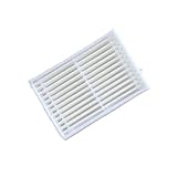 Behalten Sie die Saugkraft und stabile Leistung bei: Verhindern Sie, dass Schmutz und Dreck den Luftkanal verstopfen, stellen Sie sicher, dass der Staubsauger weiterhin kräftig saugt und die Reinigungsleistung nicht nachlässt.