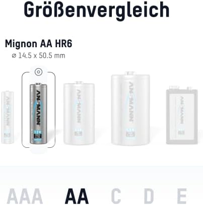 Ansmann AA Rechargeable Batteries [Pack of 8] 2850 mAh NiMH High Capacity AA Type Size Battery Digital Equipment's, Cameras, Flash Units, Speakers, Microphones, Silver
