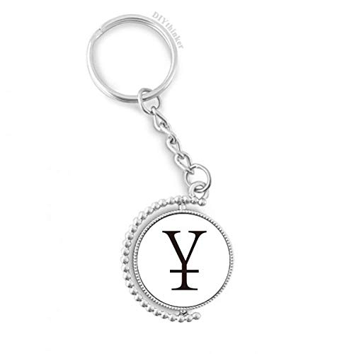 Llavero de Yuan chino giratorio DIYthinker: amuleto de la suerte y anillo Pilgrim para llaves