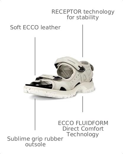 Image of ECCO Sport Yucatan Plus Sandal