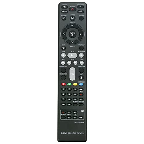 Teatro En Casa, Home Entertainment Imagen adicional