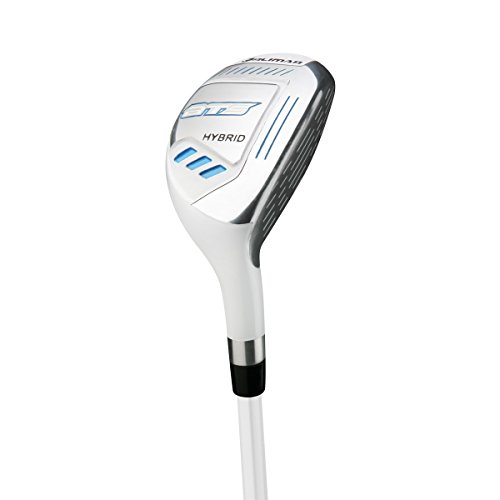 Orlimar Golf ATS Junior Girl's Sky Blue Golf Driver (Right Hand Ages 9-12) by Orlimar - Used condition - US$13.79