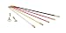 Produktbild CABLE ROD Werkzeugkastensatzes