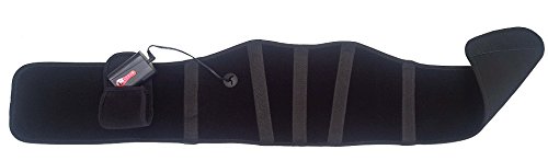 Thermrup Far Infrared Heating Belt Pain Relief Heated Belt, Rechargeable Cordless, Washable #TOP4