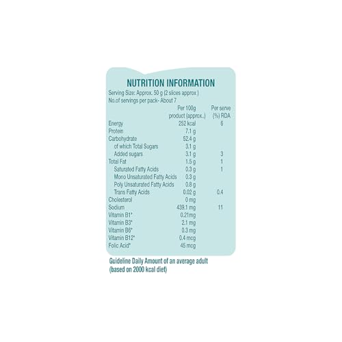 Image of Britannia Breakfast Slice White Bread, 350 g