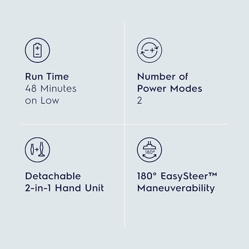 Electrolux Ergorapido Cordless 2-in-1 Vacuum Cleaner with High Suction Power and 180° EasySteer Mobility, 48-Minute Run Time, 2 Power Modes, Satin White by Electrolux - Image 4