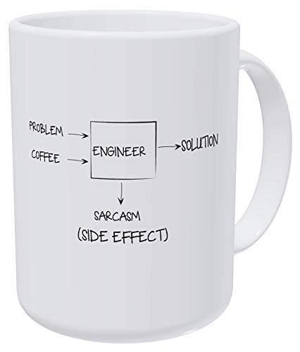 Willcallyou Engineer Problem Solution Side Effect Sarcasm 15 Ounces Double Side Printed Funny White Coffee Mug Willcallyou Engineer Problem Solution Side Effect Sarcasm 15 Ounces Double Side Printed Funny White Coffee Mug
