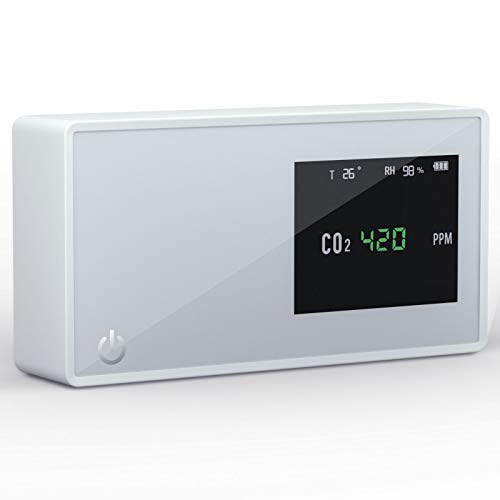 Air Quality Monitor, Indoor Air Quality Sensor CO2 Detector Temperature & Humidity Meter, Carbon Dioxide 0-5000 ppm, Real-Time Air Quality Tester for Living Room, Bedroom and Office(New Version)