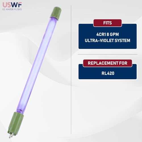 Lámpara UV de reemplazo RL420 para sistema USWF 4CR1 miniatura 3
