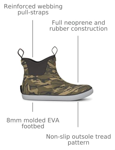 Image of HUK mens Rogue Wave Shoe, High-performance Fishing & Deck Boot