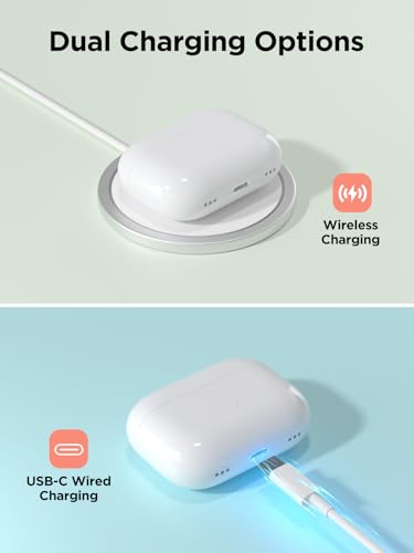 Image of Replacement Charging Case for AirPods Pro 1 /2 Generation with Type-C, Compatible with AirPods Pro 1st /2nd with Bluetooth Pairing Sync Button, Earbuds Not Included (Type-C Port)